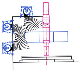 Peening pattern for wind turbine gears