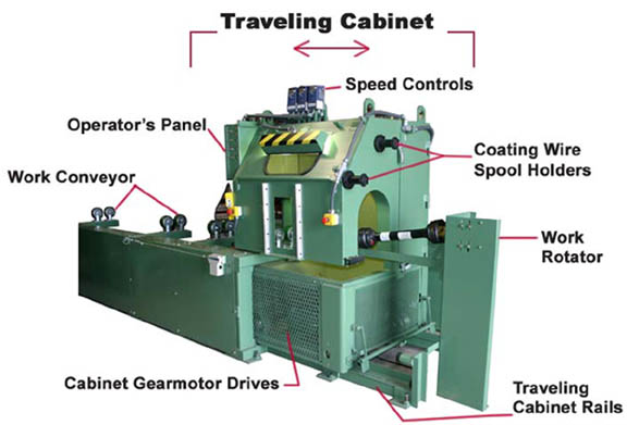 Monel spray traveling cabinet